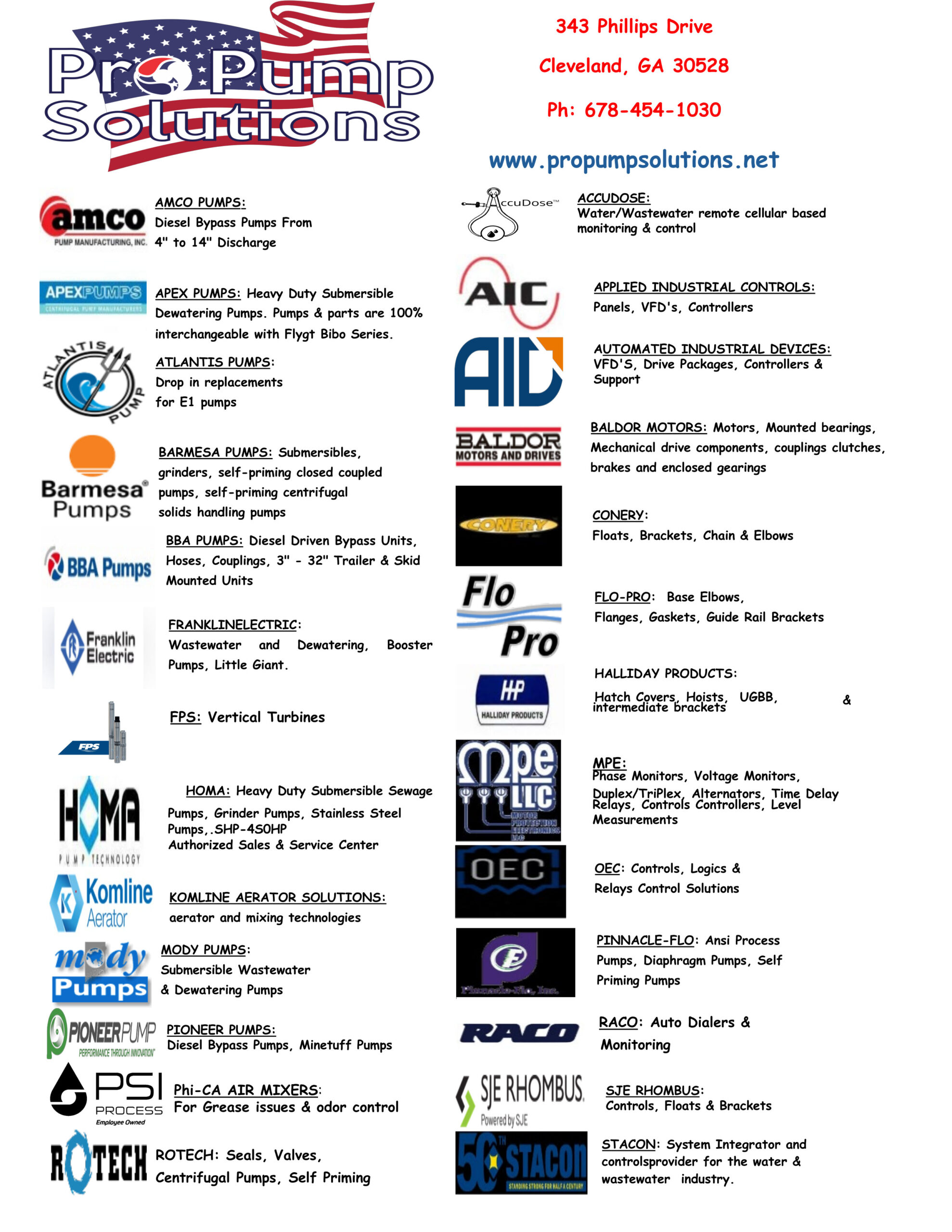 PPSA-2026-UPDATED-LINE-CARDS1-scaled