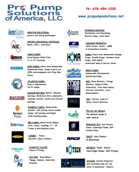 ProPumpSolutions | We ARE the Water Pump Professionals!